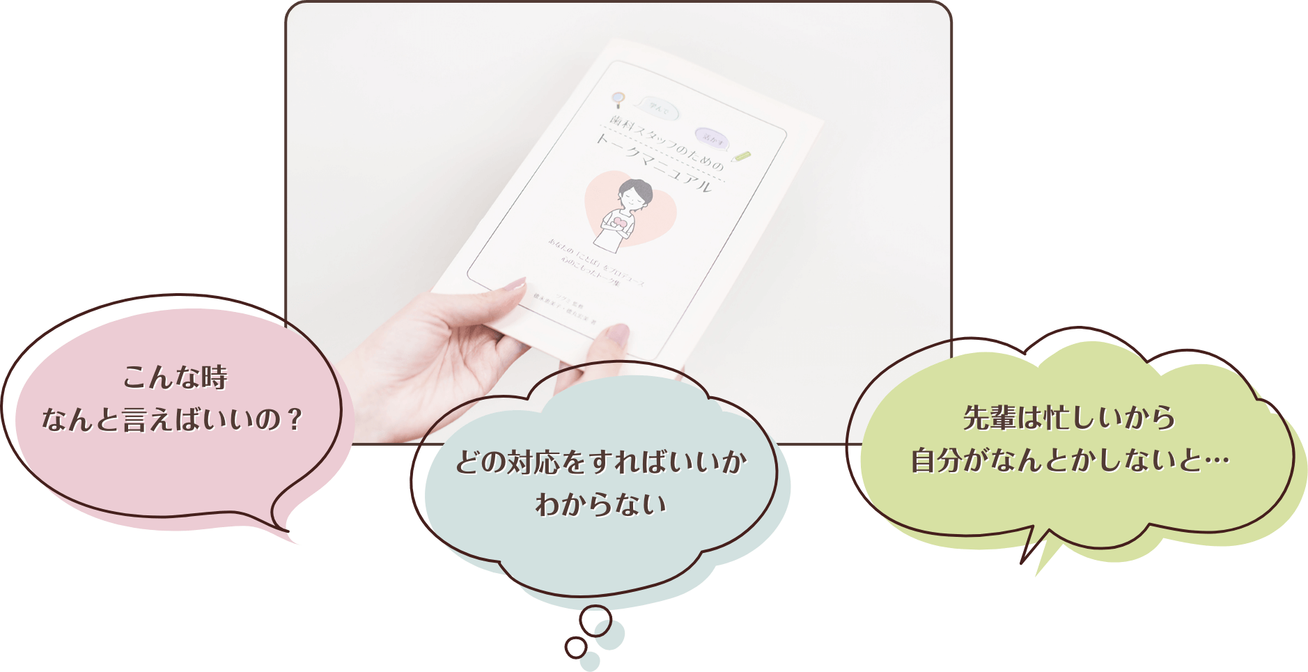 トークマニュアルの写真